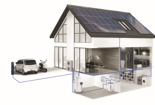 WEchselstromspeicher AC Speicher